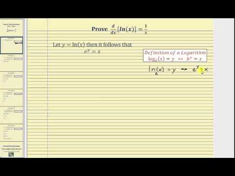 how to prove the derivative of log x