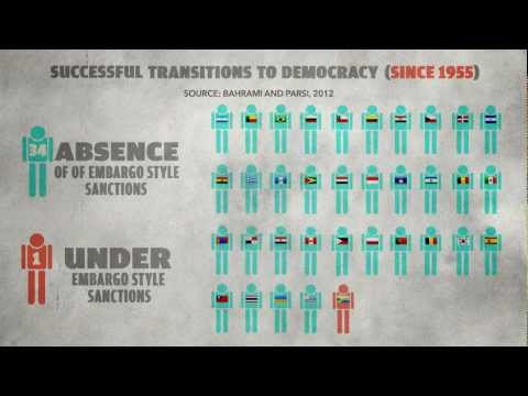 sanctions - http://www.niacouncil.org/sickofsanctions Brought to you by the National Iranian American Council. Based on and sourced in the article