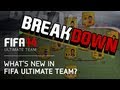 FIFA 14 Ultimate Team Trailer BREAKDOWN
