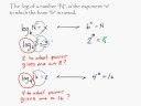 Algebra - Logarithms - Introduction Logs Intro Intuitive Math Help Log Number Algebra - Logarithms - Introduction Logs Intro Intuitive Math Help Log Number