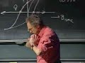 M.I.T. - Walter Lewin - Demagnetization