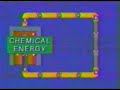 Old but excellent explanation of voltage
