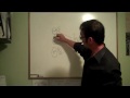 Tutorial: The Link Wheel Explained
