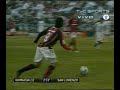 Todos los goles de la fecha 19. La última Todos los goles de la fecha 19. La última