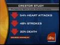 Drug May Prevent Heart Attacks