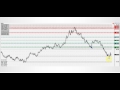 Fx Introducing Broker – Forex Bonus Programs Of Brokers And Introducing Brokers Article