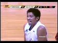 Purefoods TJ Giants vs. TNT Phone Pals - Part 11 Purefoods TJ Giants vs. TNT Phone Pals - Part 11