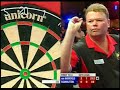 R Barneveld v R Scholten R Barneveld v R Scholten