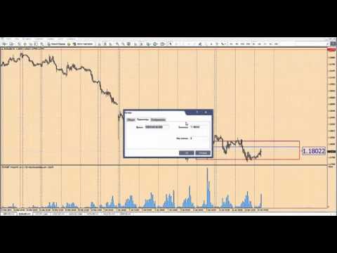 Анализ рынка Форекс 14 января 2015 г от школы трейдеров ForexSpez Анализ рынка Форекс 14 января 2015 г от школы трейдеров ForexSpez