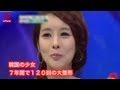 YouTube 動画ポップアップ再生