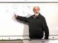 Lecture 7 | Quantum Entanglements, Part 1 (Stanford)