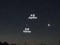 金星と木星の大接近~木星の衛星たち