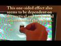 Magnetic Effects