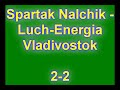 23rd round Russian Premier Liga 2008 23rd round Russian Premier Liga 2008