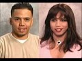 Male to Female Transformation