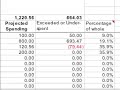Monthly budget tutorial on Excel Monthly budget tutorial on Excel