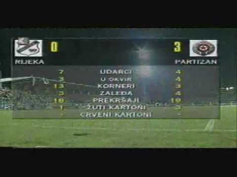 rijeka - RIJEKA - PARTIZAN 0 3 KANTRIDA 4 8 1999 odjavna špica s hrt 3...gromoglasno navijanje cijelog stadiona kantrida nakon posljednjeg sučevog zvižduka...armada r...