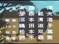 Kimba the white lion - 1965 Japanese op theme