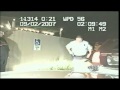 Police Taser Controversy