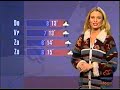 Leontine Ruiters weerbericht Veronica Leontine Ruiters weerbericht Veronica