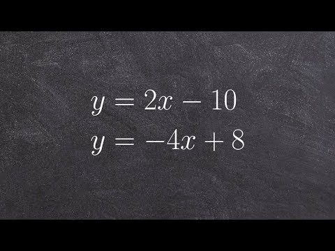 how to isolate y in a equation