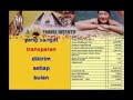 Click here to watch this video PRESENTASI IMPIAN klikrevell