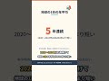 うるう秒は毎年足すもの？ 最後に足したのは2017年元日の朝、そのあと一度も入っていない