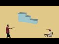 Finding Volume Using Rectangular Solids Finding Volume Using Rectangular Solids