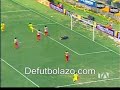 Barcelona 2 Tecnico Universitario 0 -Copa Pílsener- Fecha 22 Barcelona 2 Tecnico Universitario 0 -Copa Pílsener- Fecha 22