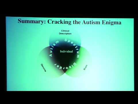 Part 5. OBI/CIFAR Public Lecture on Autism, Presented by Autism Speaks