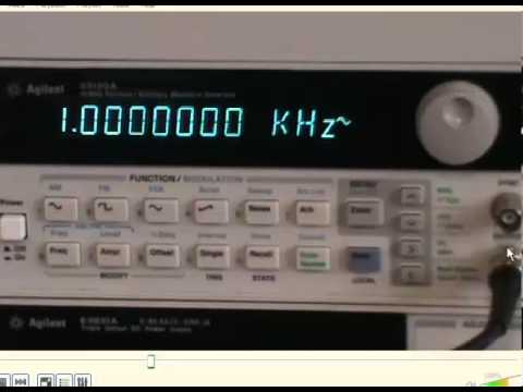 how to measure frequency