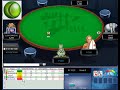 Over Aggressive Behaviour at Full Tilt Poker
