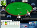 Over Aggressive Behaviour at Full Tilt Poker