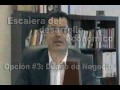 Ventajas de tener un Negocio desde Casa