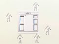 Wetpaint Wikis in Plain English