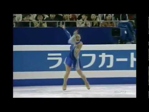 Figure Skating - Ladies Short Program Personal Best in Figure Skating TOP10 The Winner Is...