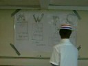 News 69 7-13-08