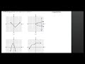 Click here to watch this video Integrated Algebra Regents January 2012 #4
