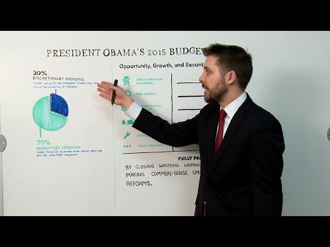 White House White Board: Board: President Obama's 2015 Budget