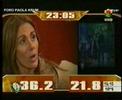 Montecristo rating encuentro Laura y Santiago, habla Saccone Montecristo rating encuentro Laura y Santiago, habla Saccone