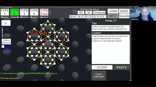 Aplicarea Fractolonilor