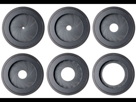 how to change the f stop on a canon camera