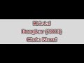 Kristal - Cinta Murni (2008) Bongkar