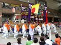 Kunchi Festival