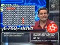 Die tägliche Abzocke 10.4.08 / Nachtsendung Die tägliche Abzocke 10.4.08 / Nachtsendung