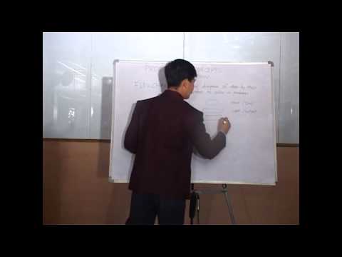 how to draw flowcharts in c language