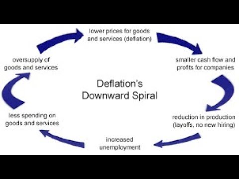 Microfoundations of Financial Economics Microeconomics of Banking