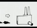 La historia de las cosas (1/3) La historia de las cosas (1/3)