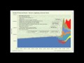 Audit the Fed - Part I of II -  Roger Shealy.mov