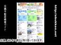 沖縄不動産情報「沖縄e物件」 - YouTube